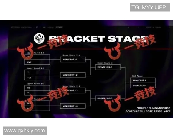 青年赛积分榜更新TES战队以59分稳居第一名