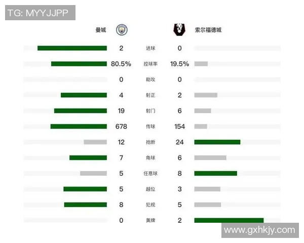 足总杯精彩对决巴黎圣日耳曼4-0战胜曼城全场沸腾点评解析