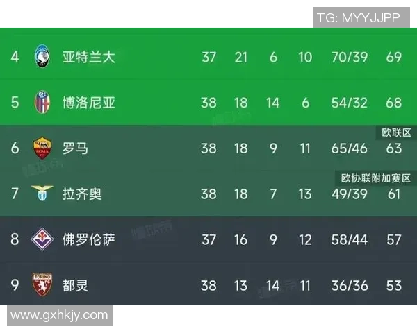 欧冠激战:那不勒斯与国米1比1平局战术解析与精彩瞬间回顾 欧冠激战:那不勒斯与国米1比1平局战术解析与精彩瞬间回顾